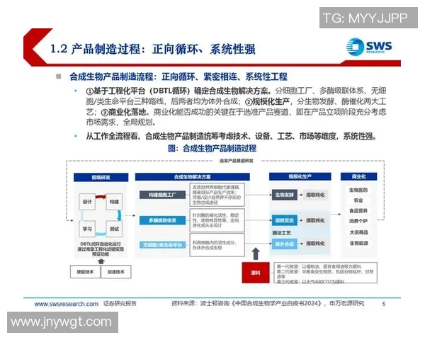 以掘金为核心探索创业创新路径推动技术与商业融合发展