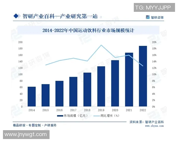 游泳运动发展历程与未来趋势探析：从竞技到休闲的演变与创新