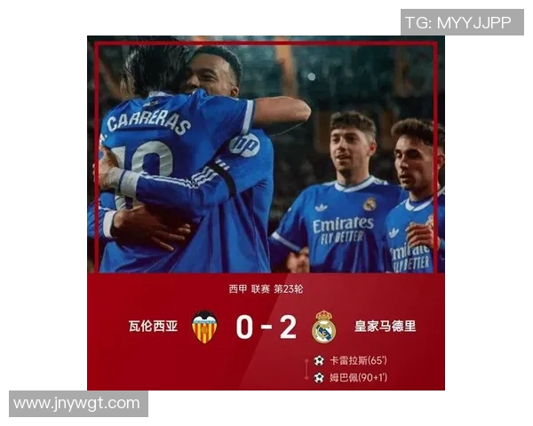 西甲联赛排名分成：西甲联赛积分榜的排名分类及其背后逻辑